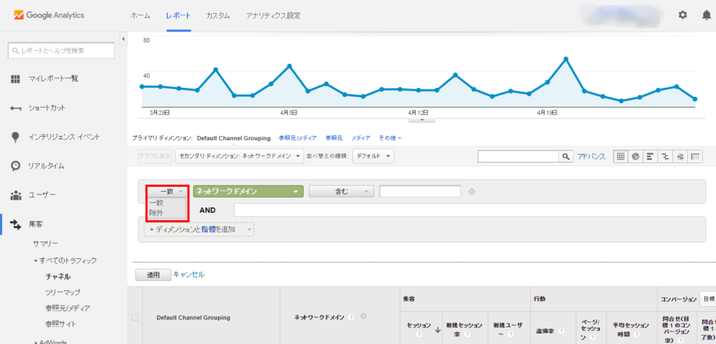 Google Analytics,アクセスログ解析,BtoB,ウェブコンサルティング,WEBコンサルティング,東京,日本文化創出株式会社